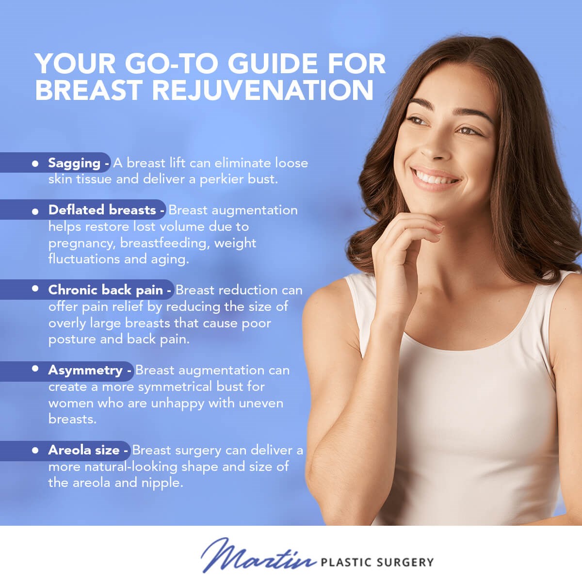 Breast Revision